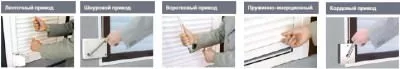 Ручные типы управления роллетами в Тамбове Ручные типы управления роллетами